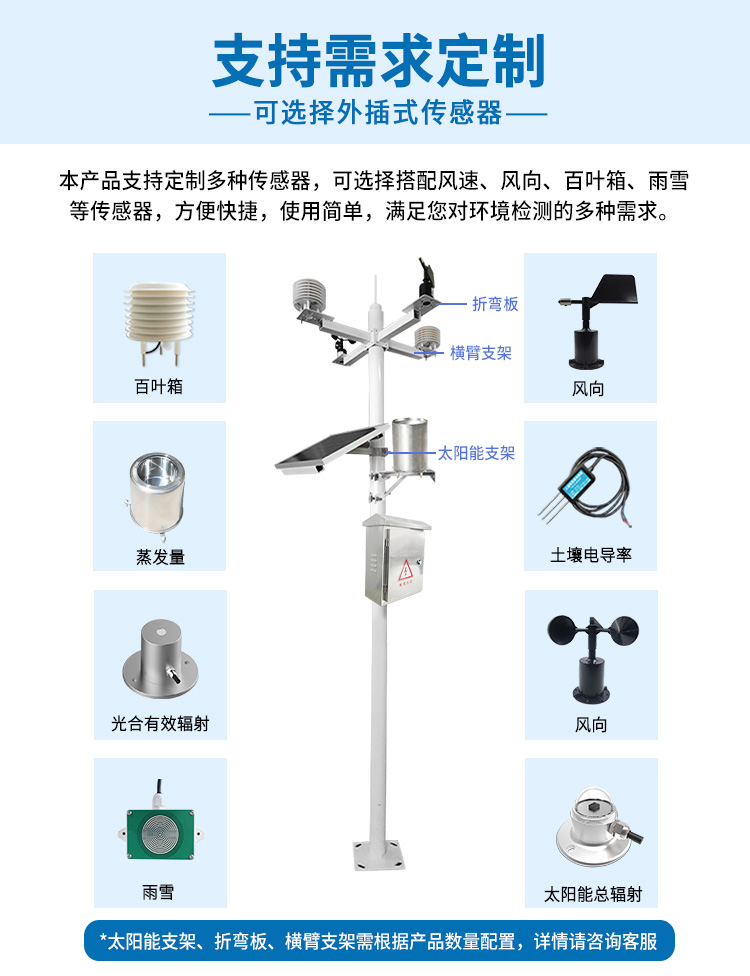 雨量自动监测站